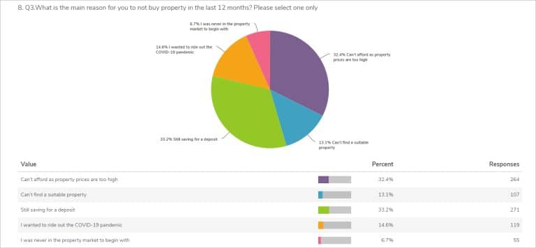 house-affordability-stat1